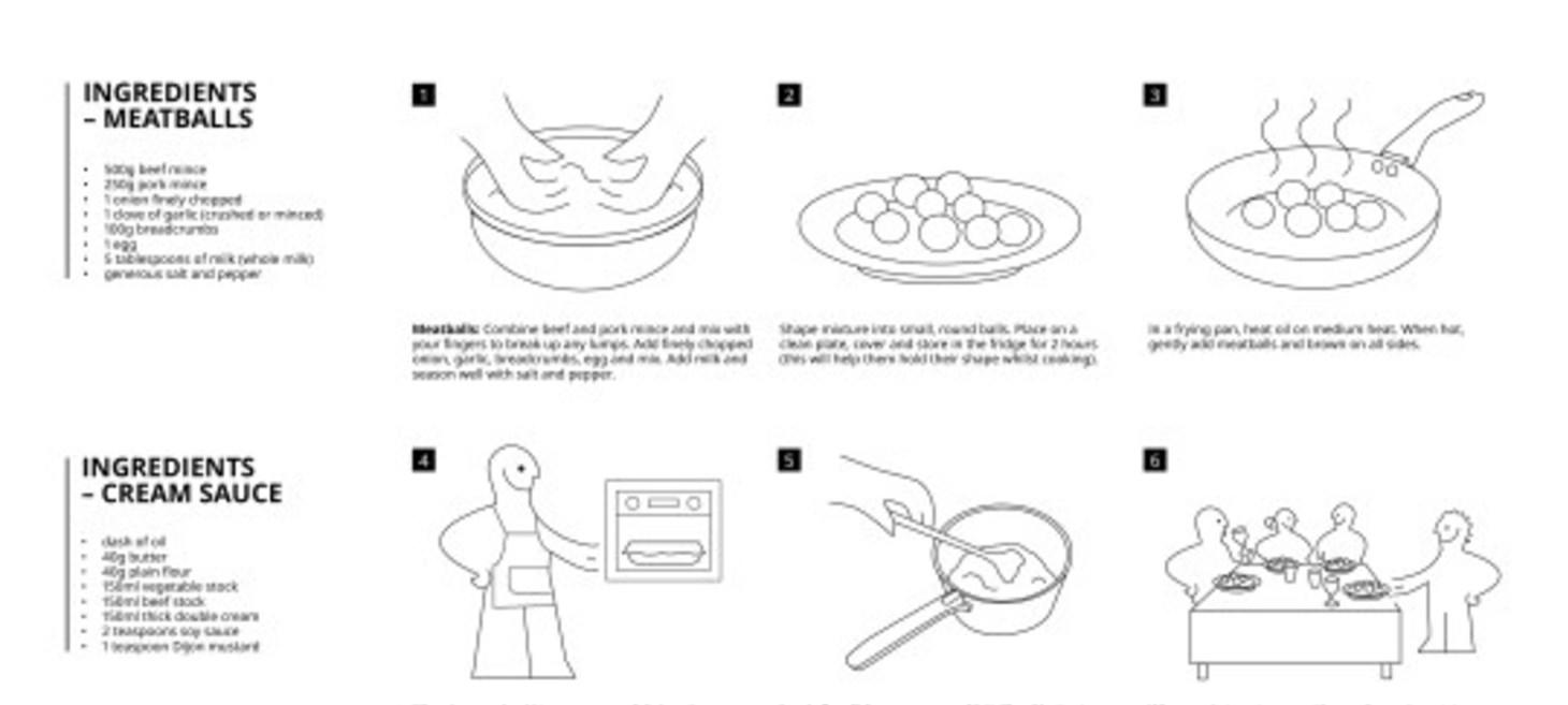 Ikea releases recipe for Swedish meatballs and cream sauce