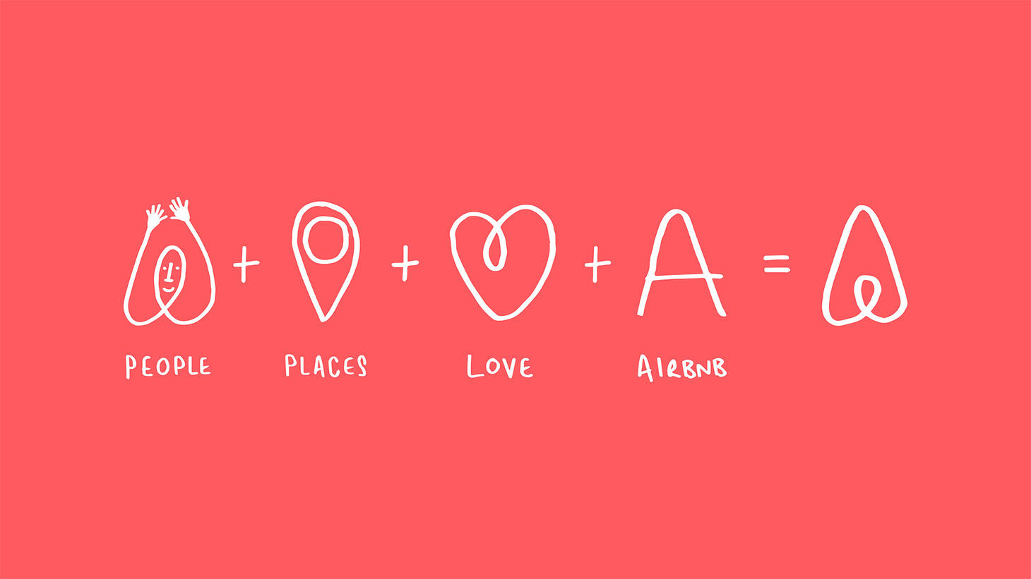 7 important lessons from Airbnb's 7 rejections