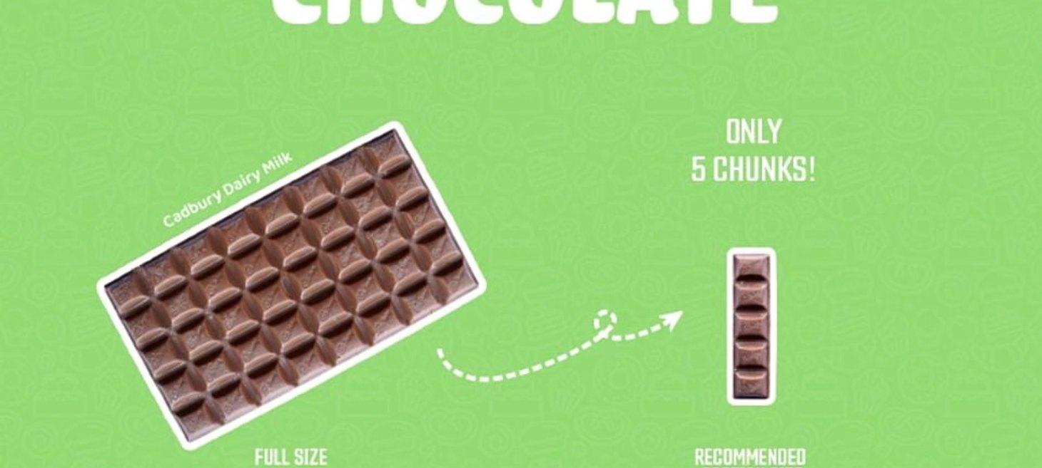 Are your portions out of control?