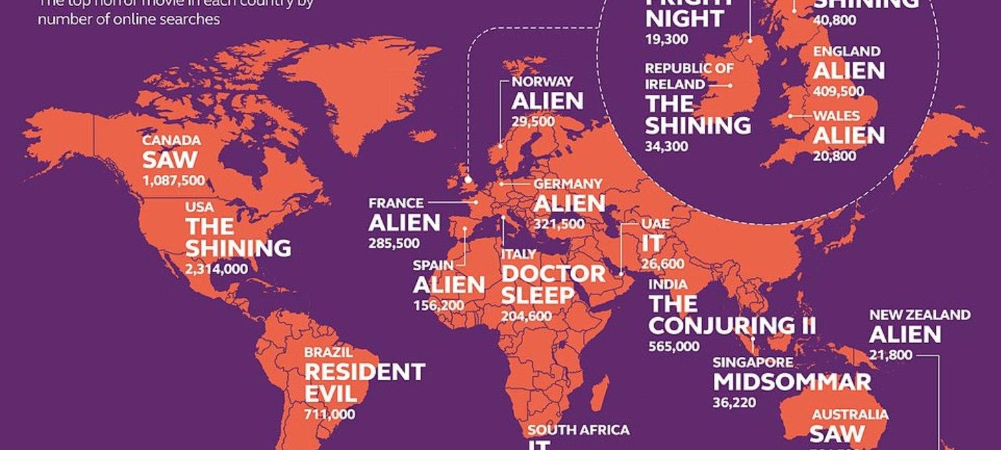 What's YOUR favourite scary movie? Favourite Halloween horror films around the world revealed