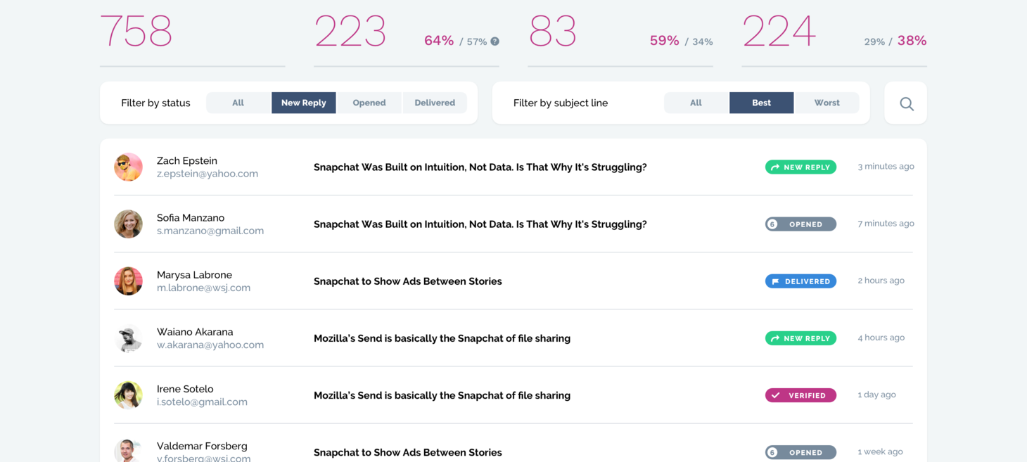 Just Reach Out | Build backlinks and get press without a PR agency