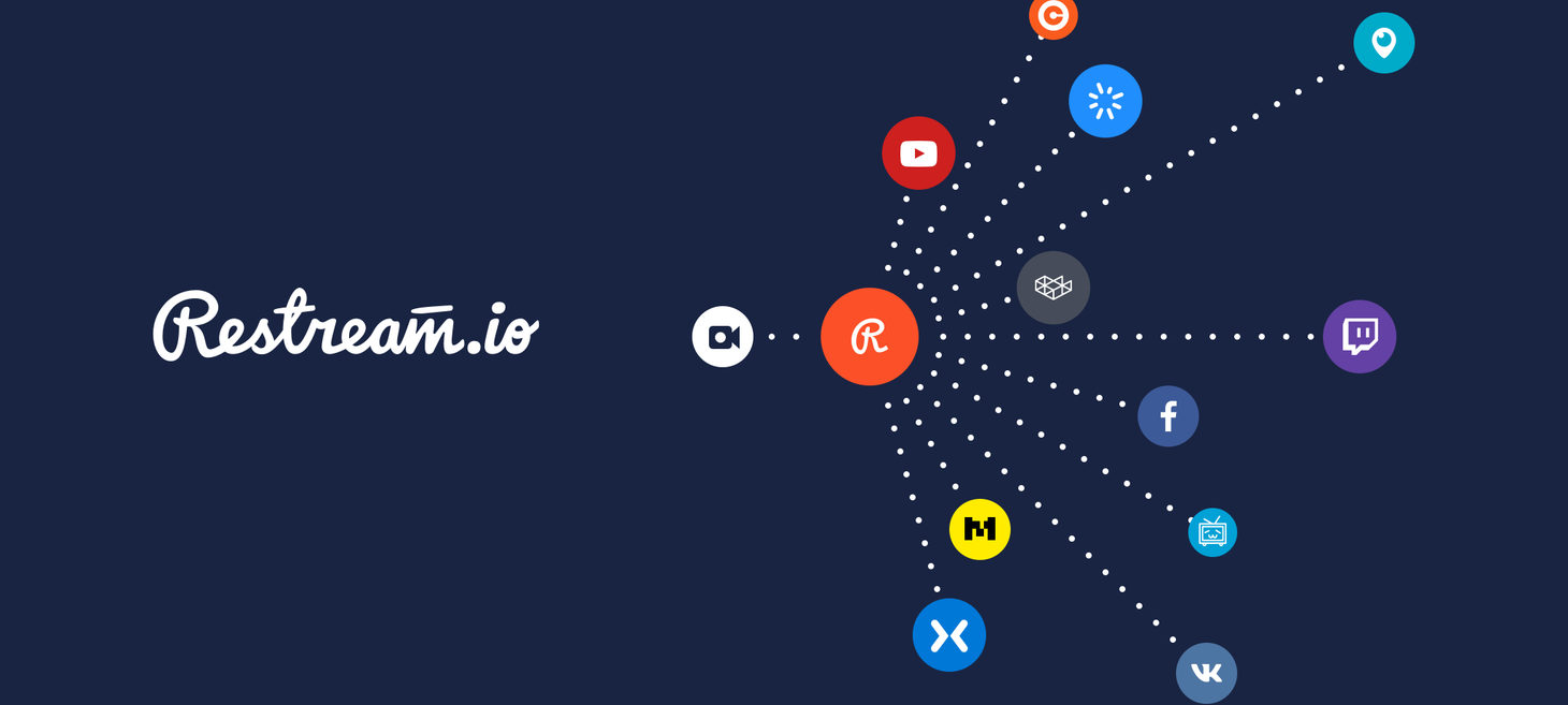 Restream | Multistream to 30+ Platforms Simultaneously