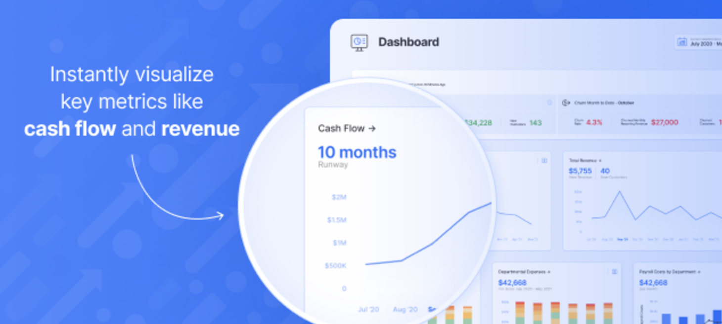Finmark | Financial Modeling Made Easy.