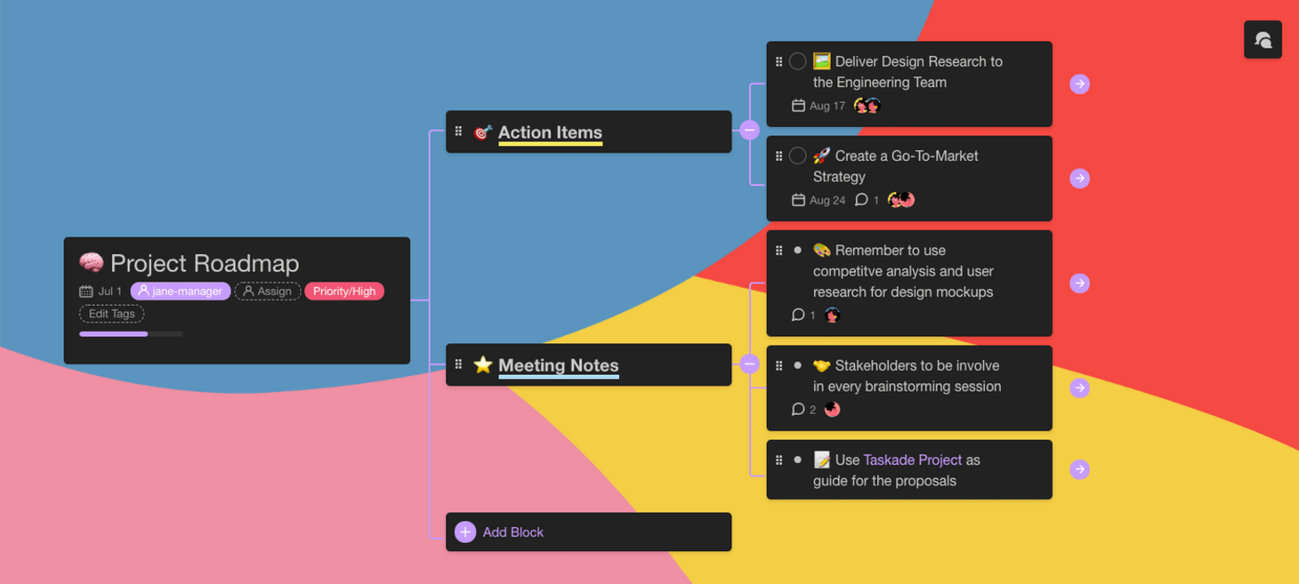 Taskade | All-in-One Collaboration Platform