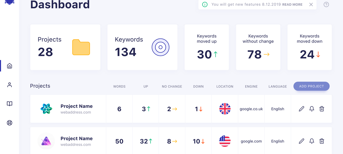 Serpwatch.io | Best Rank Tracker Tool for SEO's & Agencies