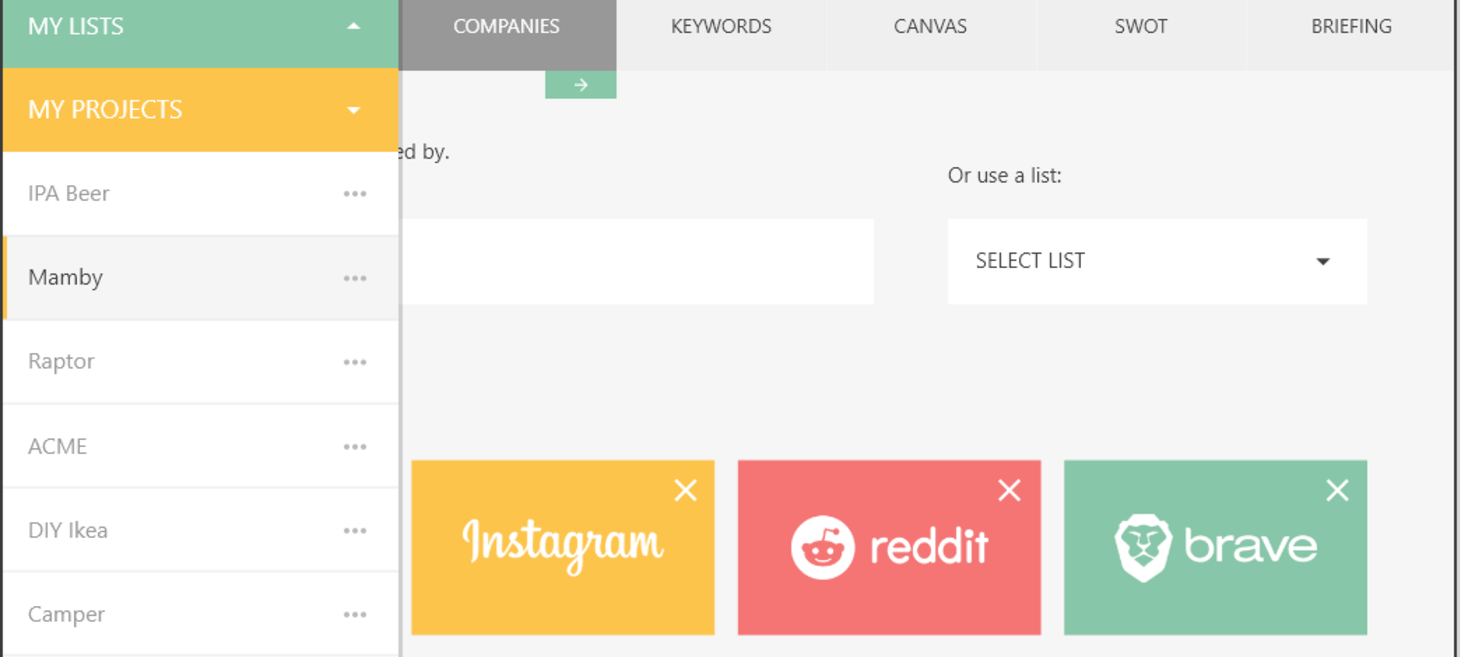 Vizologi | A Business Model Tool with Examples of Business Model Canvas