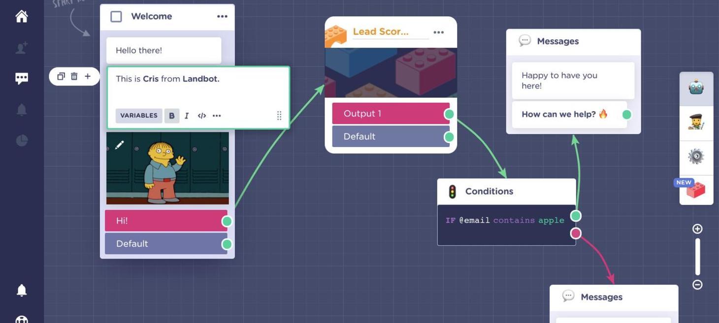 Landbot.io | Intuitive Conversational Chatbot Builder