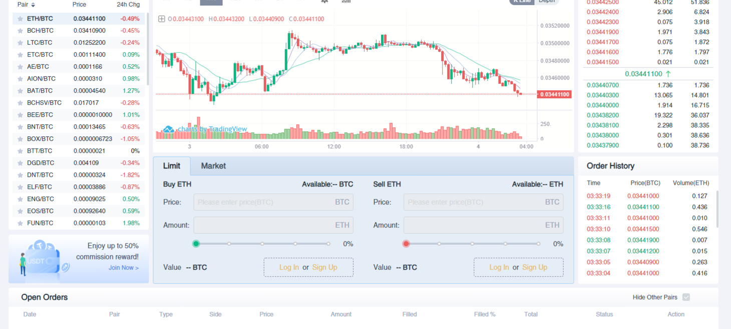 Bitrue | Leading Digital Assets Exchange