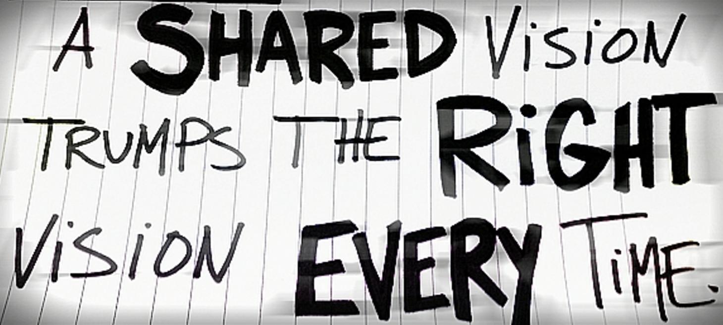 The biggest problem for Product Leaders
