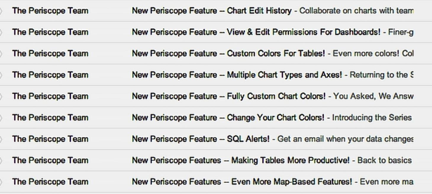 How to send better Product update emails
