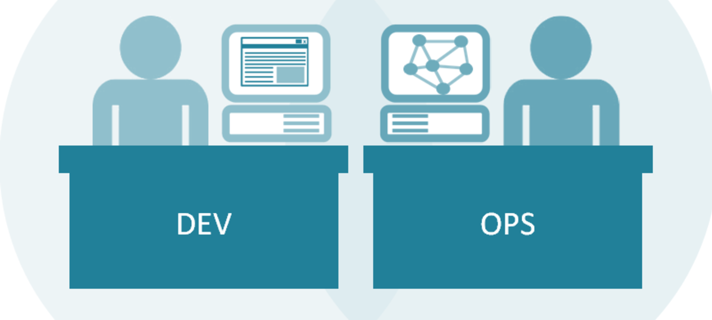 Why continuous delivery can give DevOps the upper hand over automation