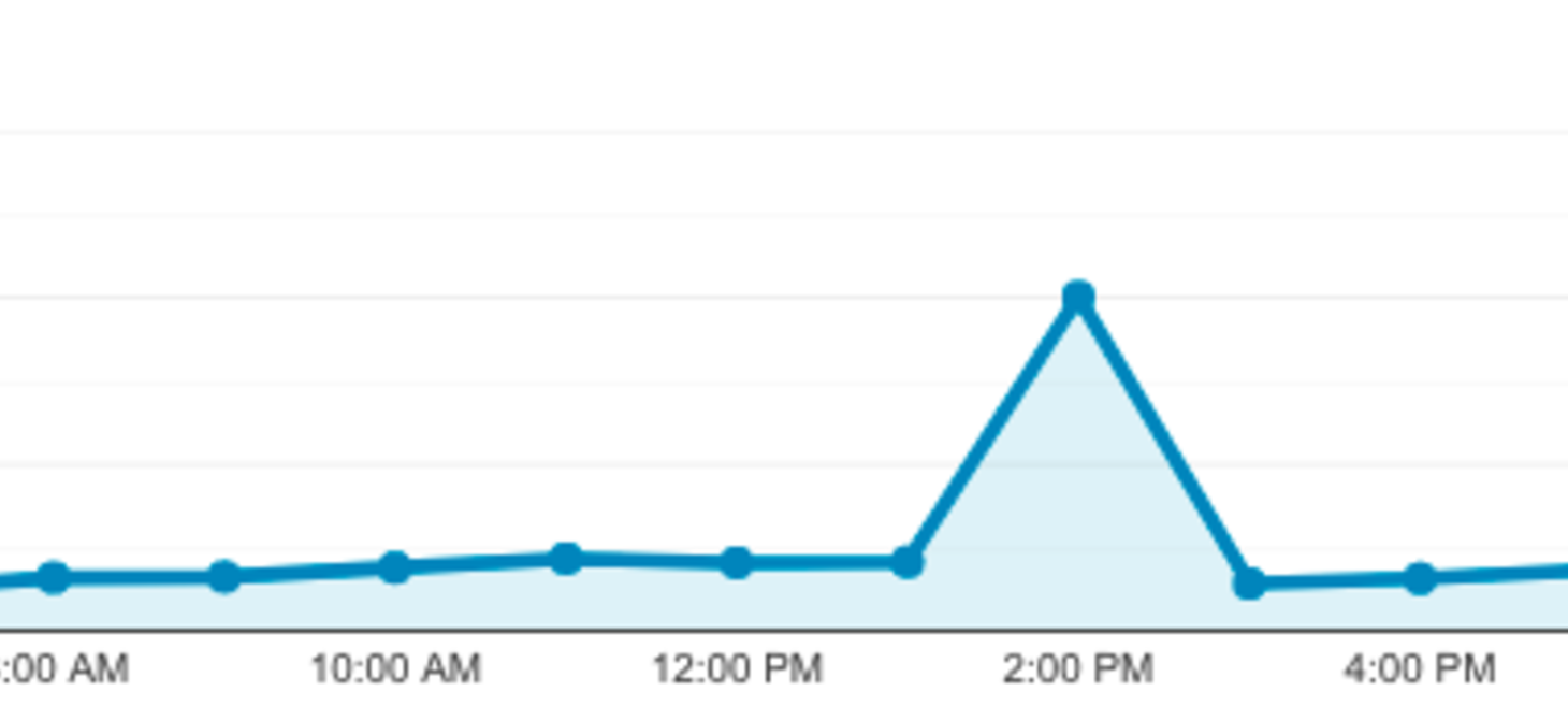 Referral exclusions - Analytics Help