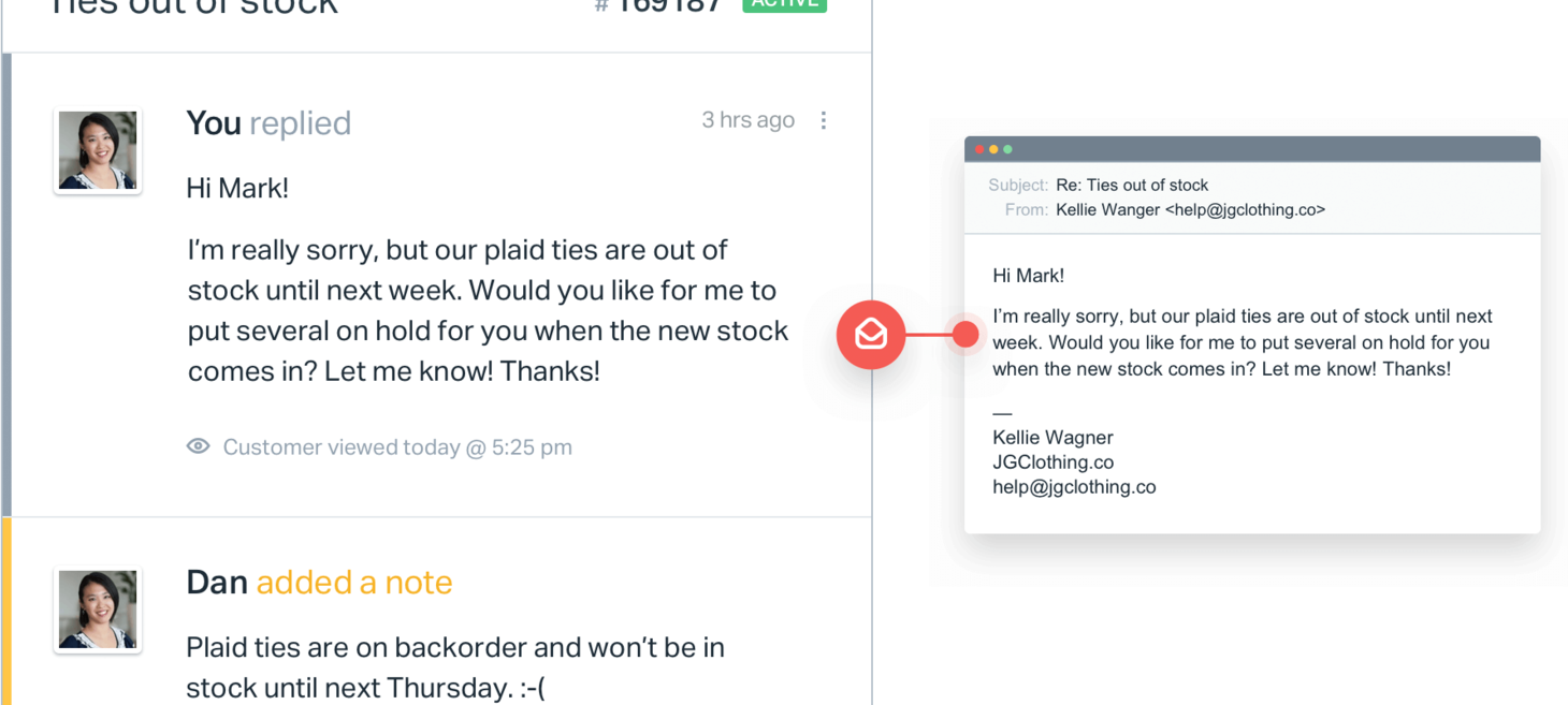 The Good and the Bad of Shared Inboxes for Teams