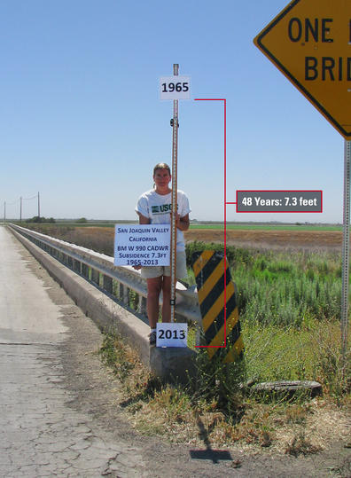 California's San Joaquin Valley Is Sinking