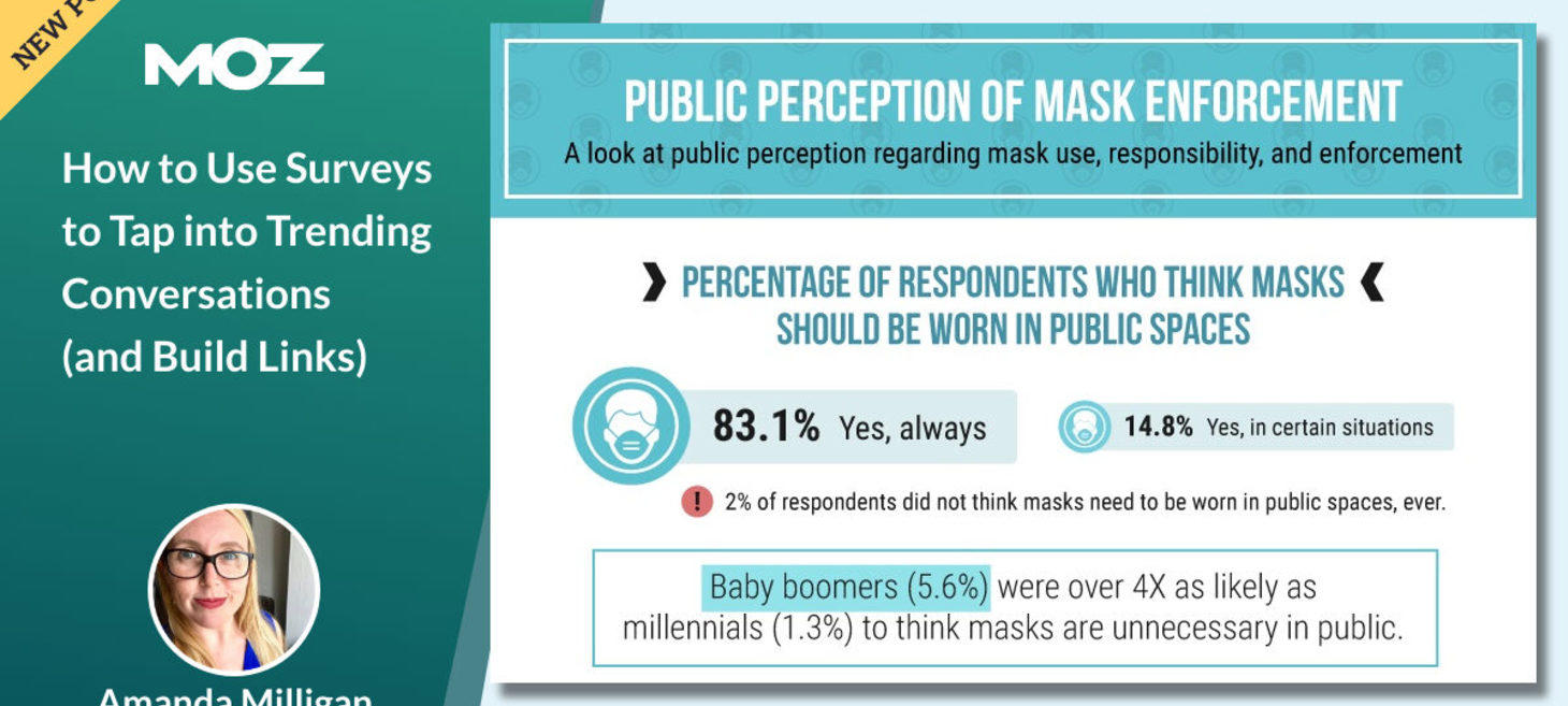 How to Use Surveys to Tap into Trending Conversations (and Build Links)