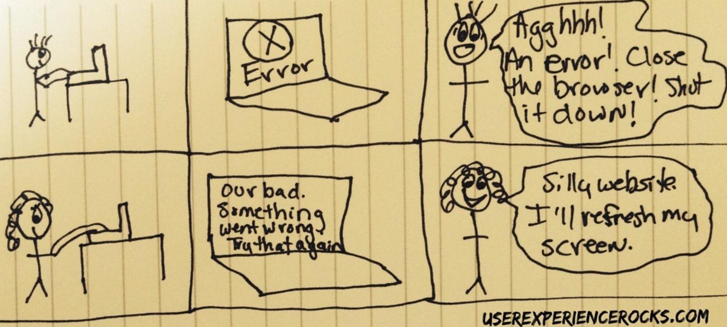 ACCU :: Terse Exception Messages