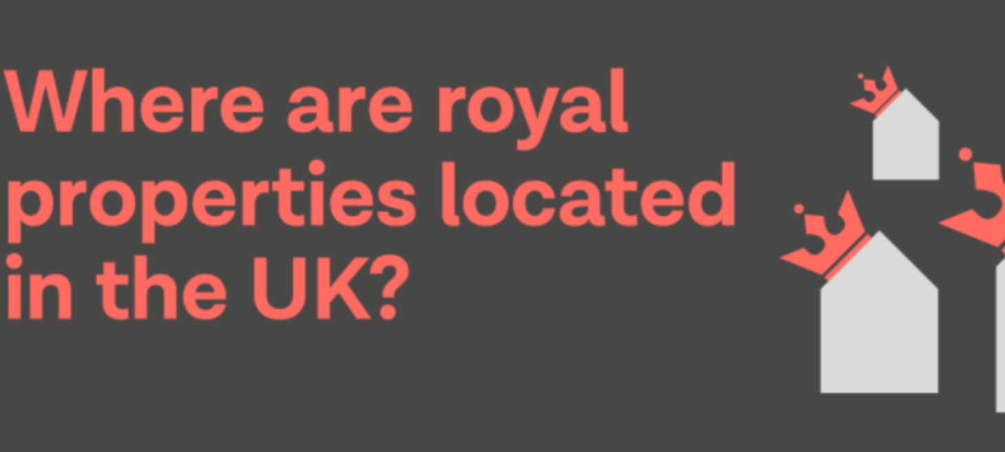 How Much to Rent a Royal Property?