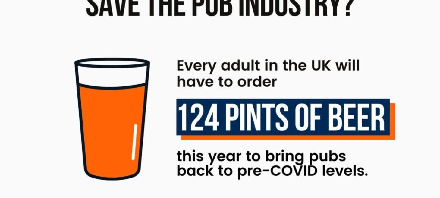 124 Pints per Adult Required to Save the British Pub