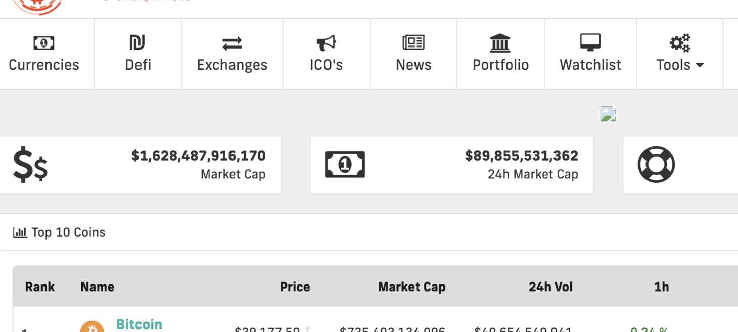 Website full of Crypto Info that you need to check out