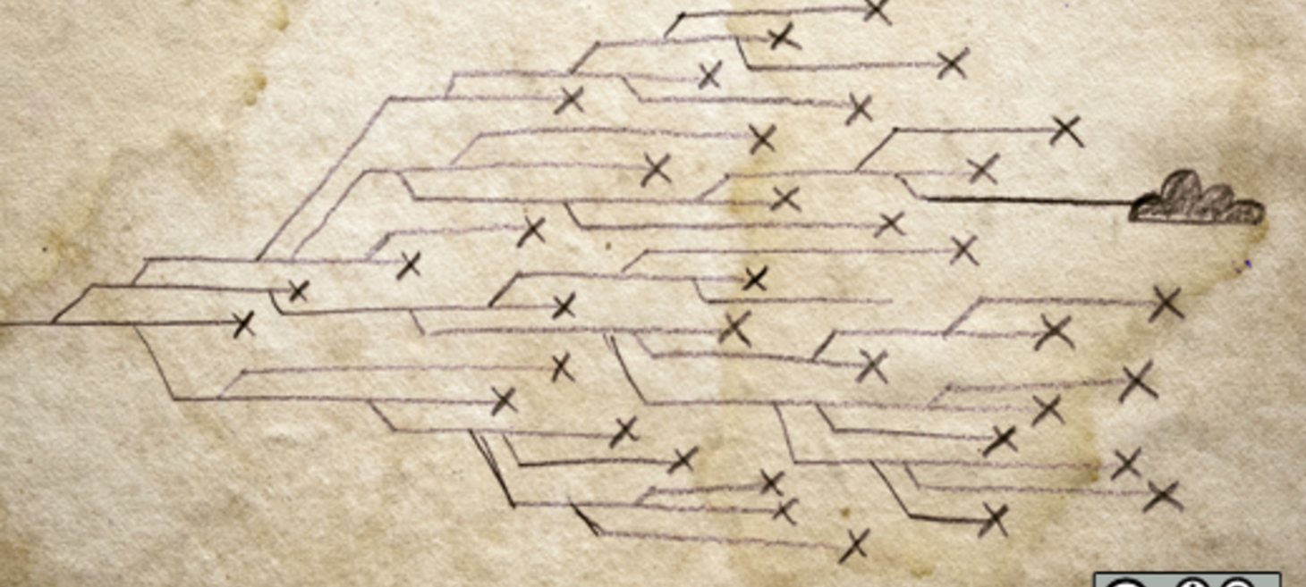 How DevOps fits into the modern network