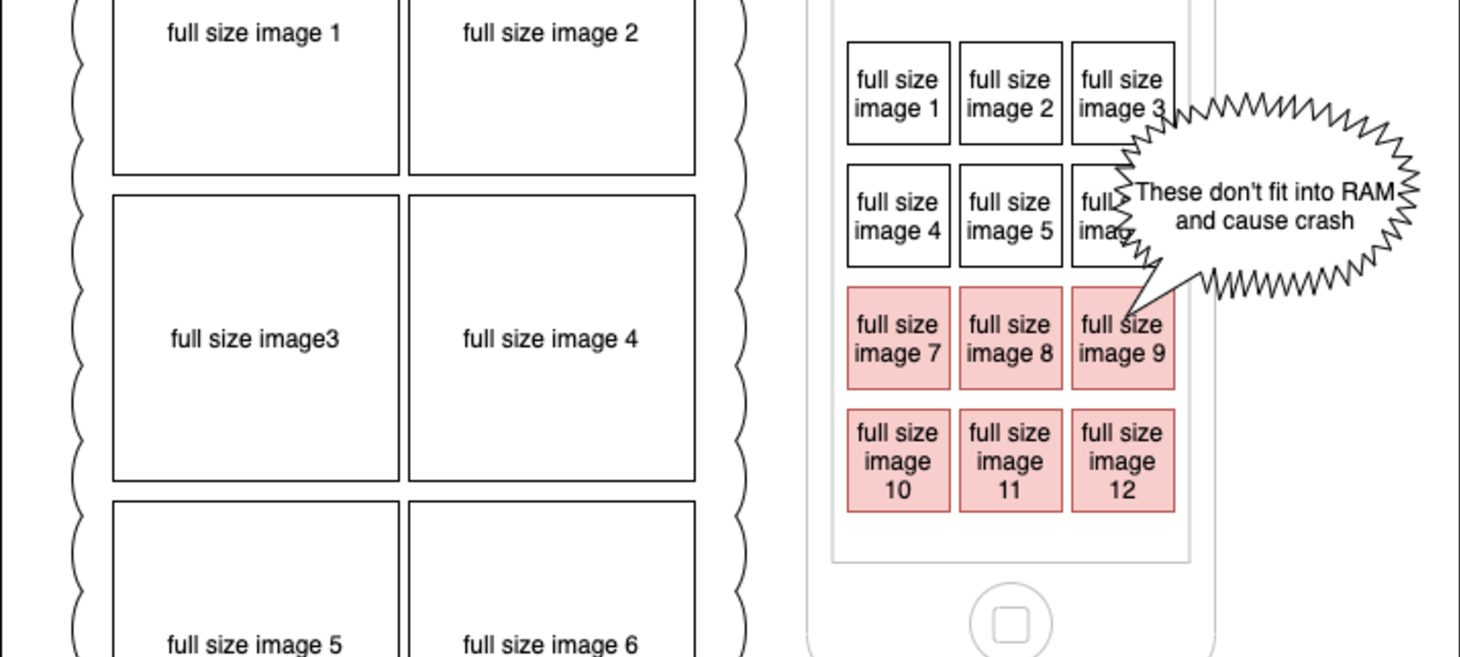 A bug that made me a better developer