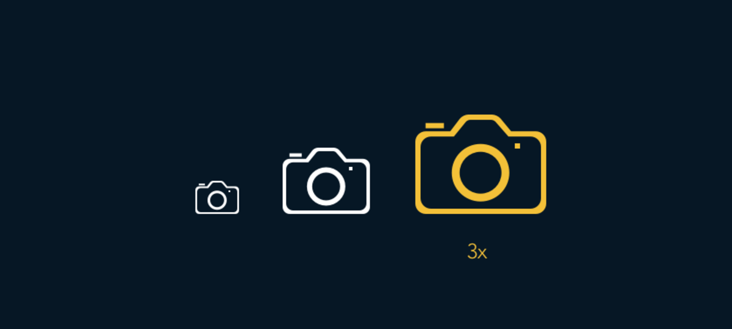 @3x Plugin