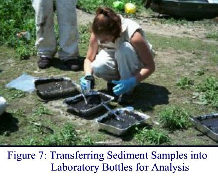 Soil Testing for Nutrient Loss and Toxins Following Flooding