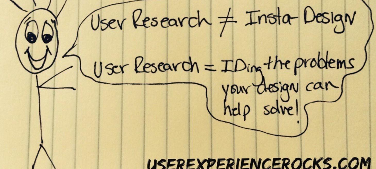 User Research Doesn’t = Instant Designs, It Identifies Problems Your Designs Can Solve