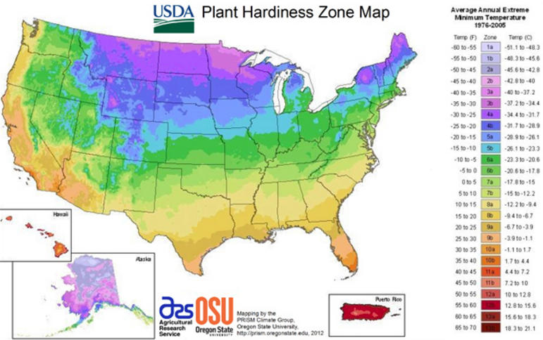 How Climate Change May Affect Our Plant Palette