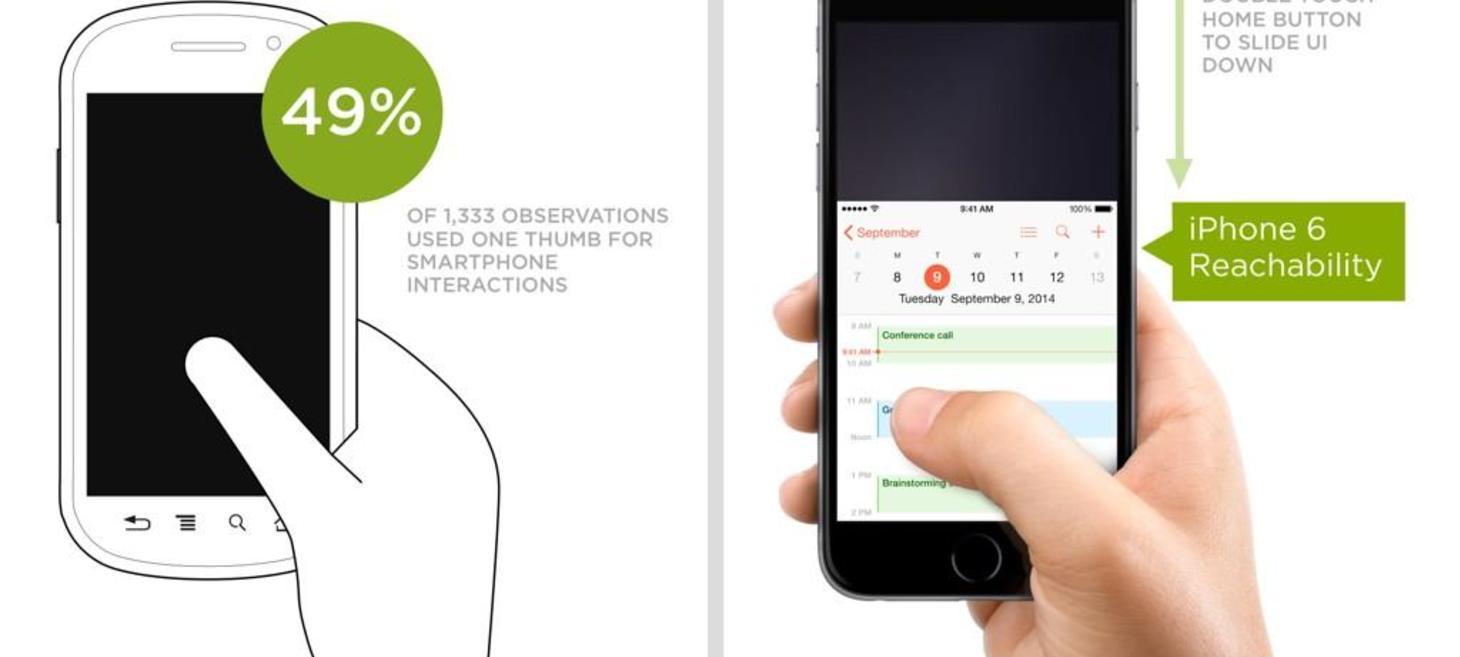How to design for thumbs in the Era of Huge Screens