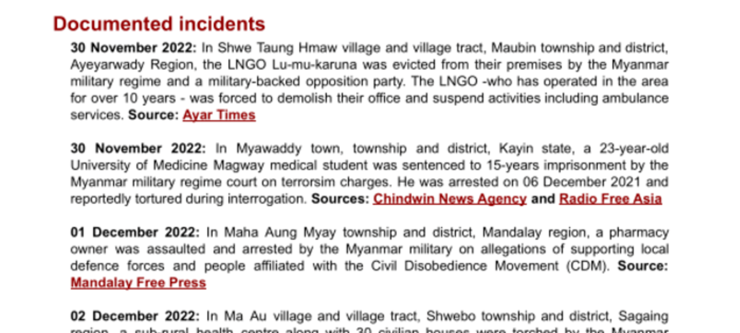 Attacks on Health Care in Myanmar (30 November - 13 December ...