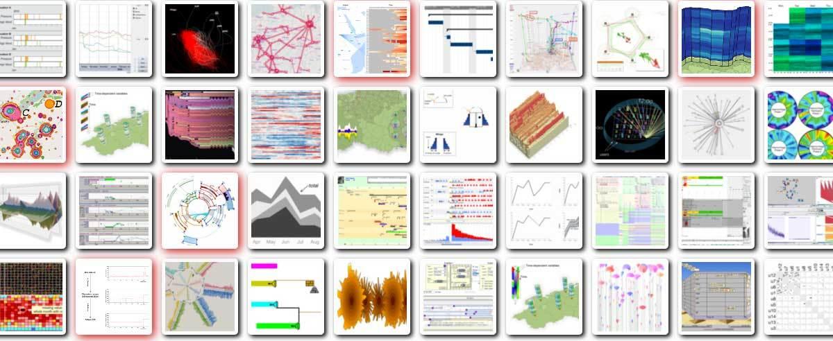 The TimeViz Browser