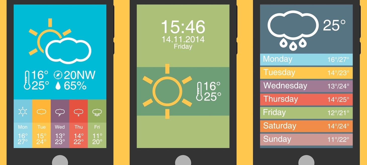 Why cards are dominating mobile design