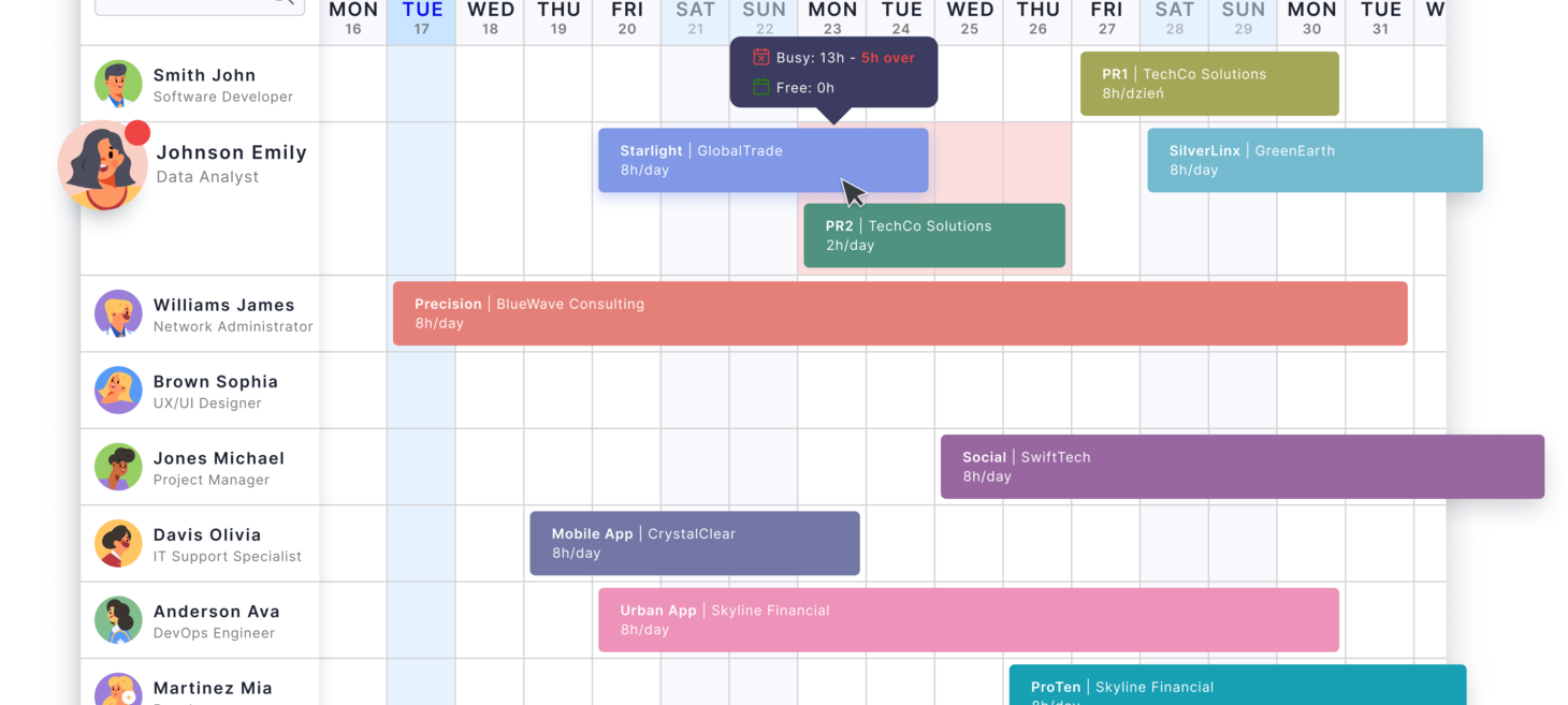 React Scheduler
