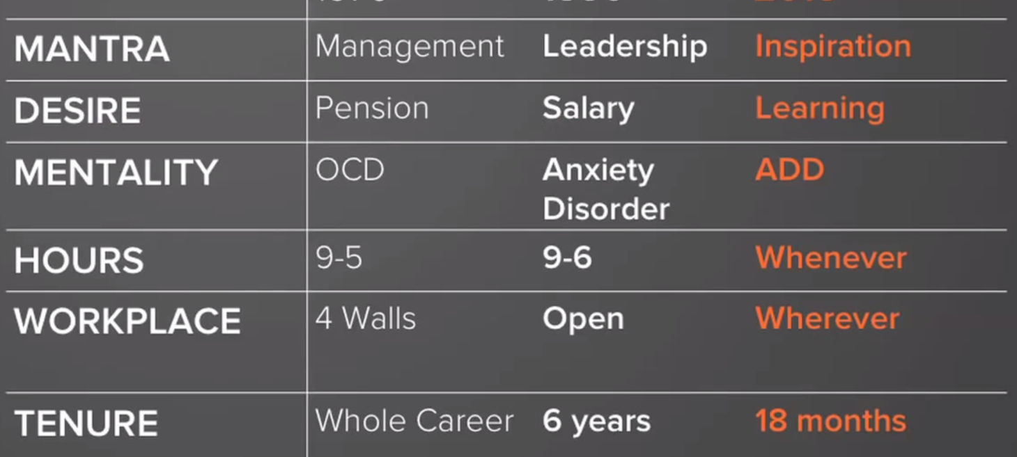 Inbound HR: Brian Halligan