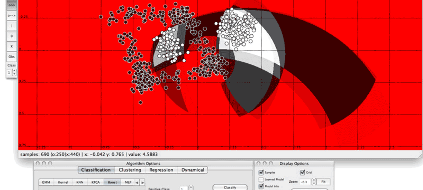 MLDemos - A visualization tool for machine learning