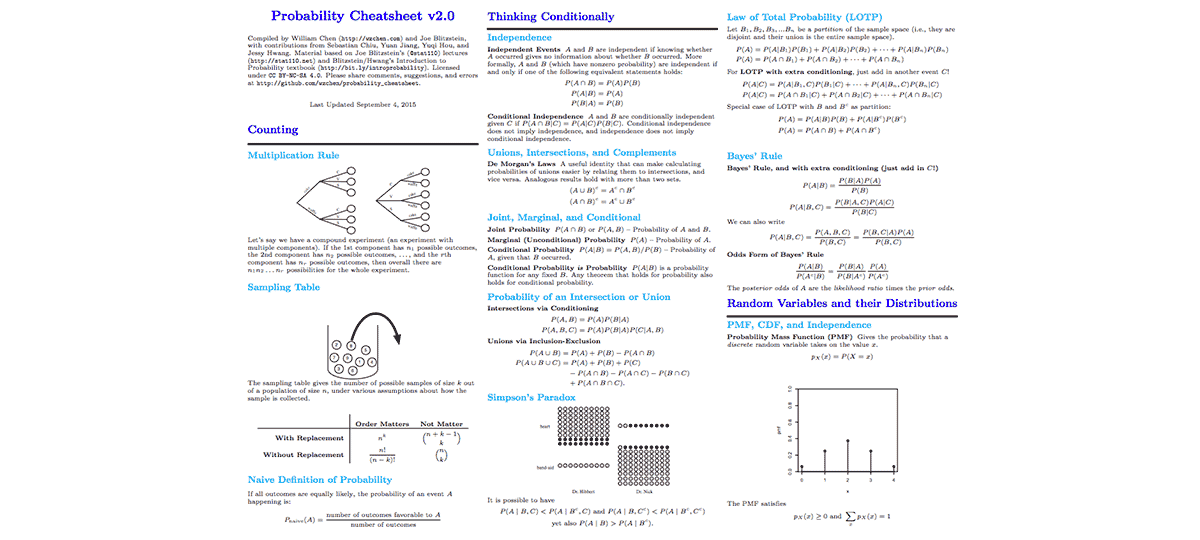 The Only Probability Cheatsheet You'll Ever Need