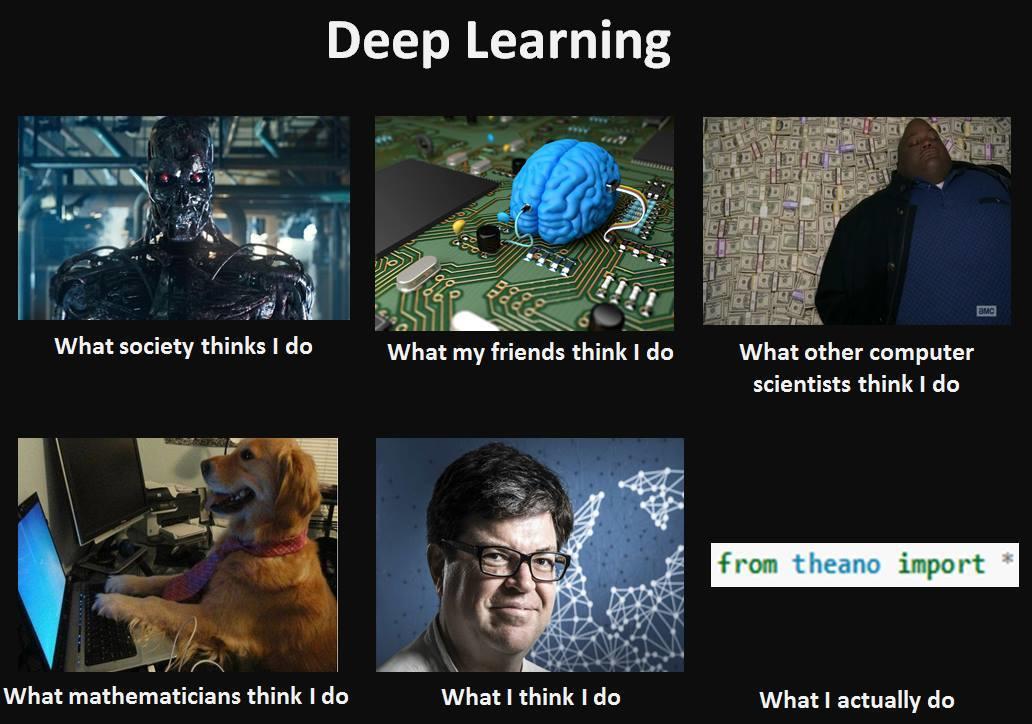 Evaluation of Deep Learning Toolkits
