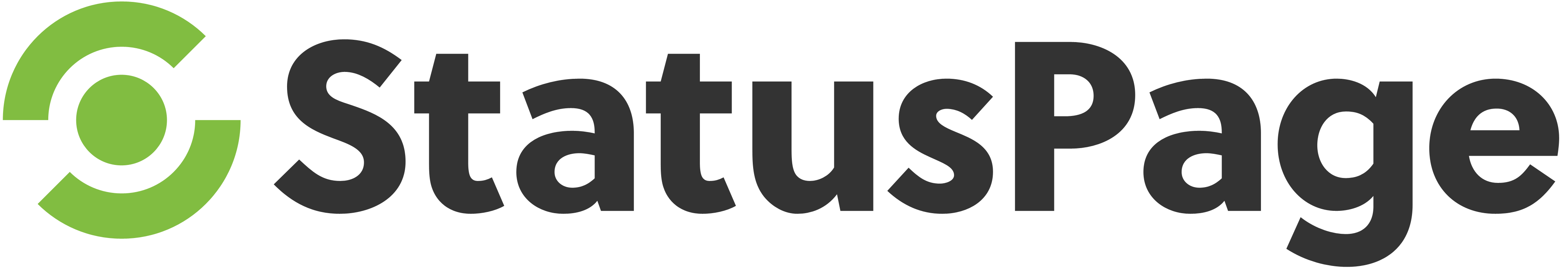 StatusPage Support Weekly