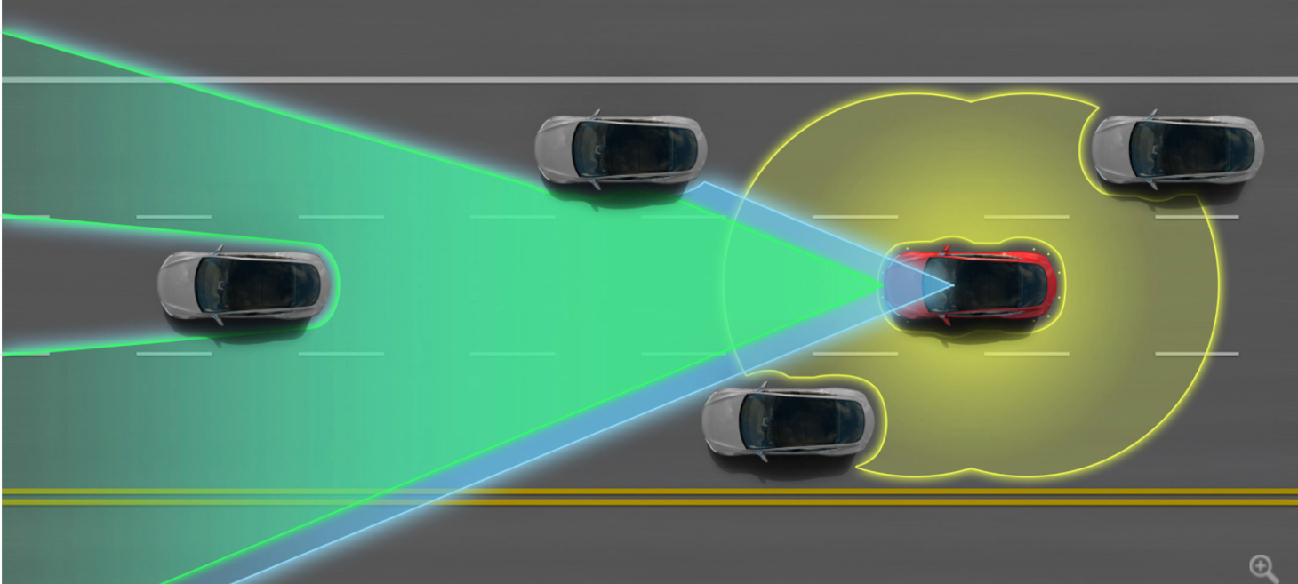 Tesla's Autopilot Announced
