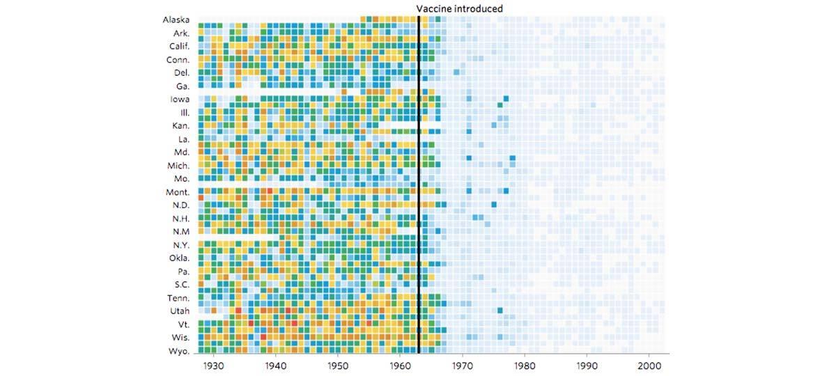 Measles is back in the US – and it's spreading.