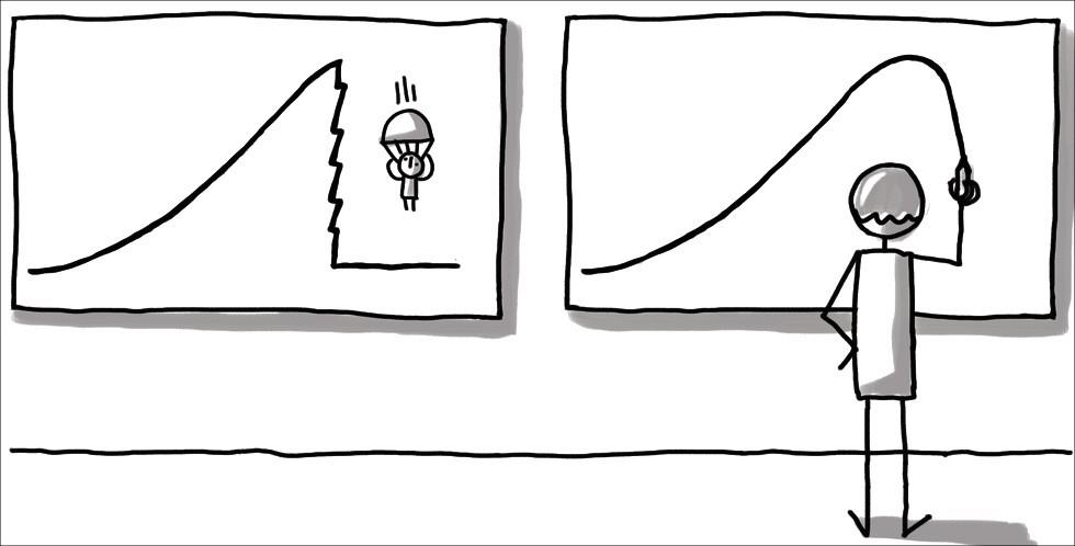 Storytelling in Product
