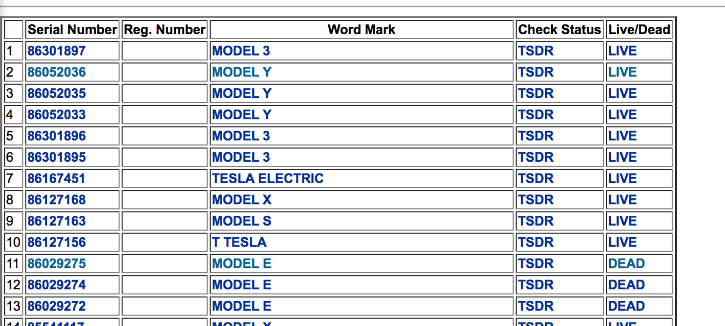 Model D?